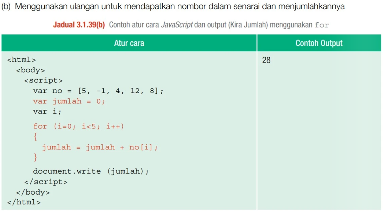 Menggunakan ulangan untuk mendapatkan nombor textbook page