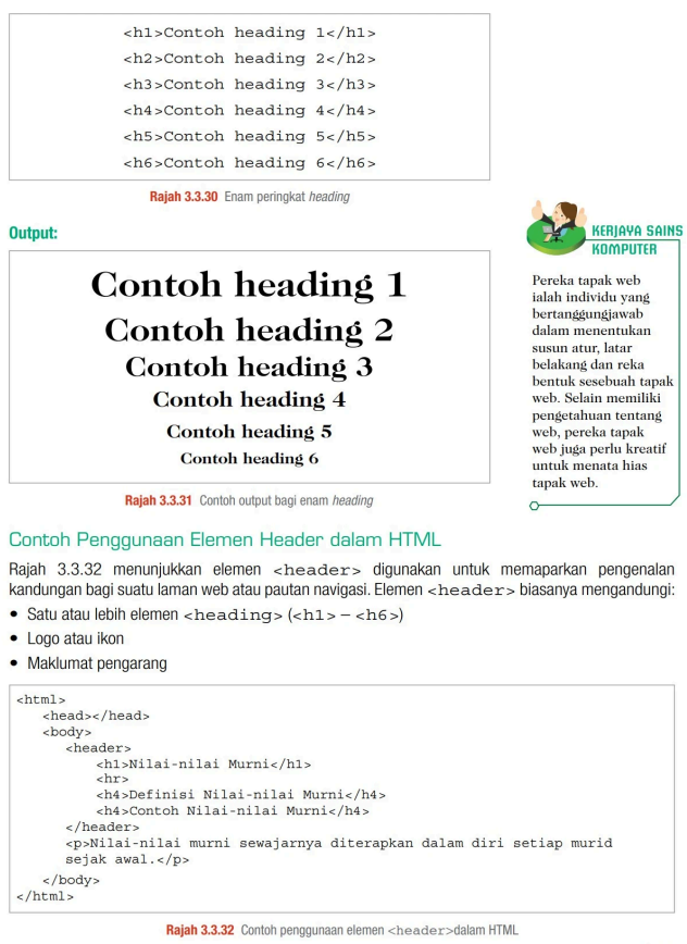 HTML headings h1 to h6 and header element