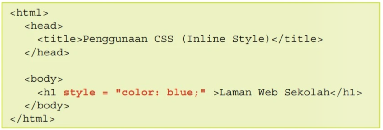 Inline CSS style attribute example