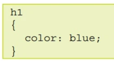 CSS syntax colon semicolon rules